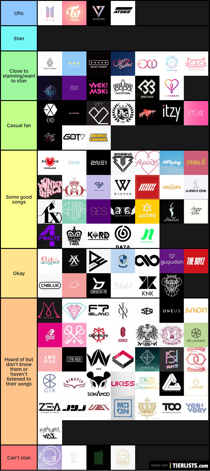 Tier list of kpop groups ranking