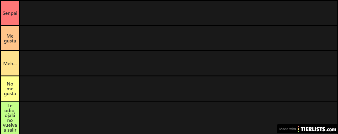 Tier list One Piece