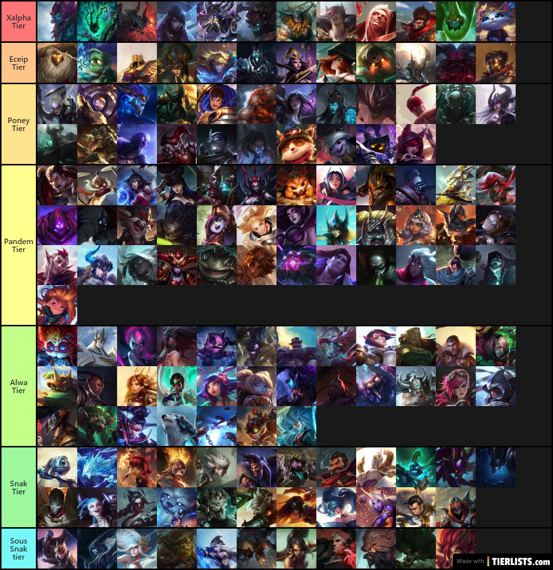 Tier List patch 10.8