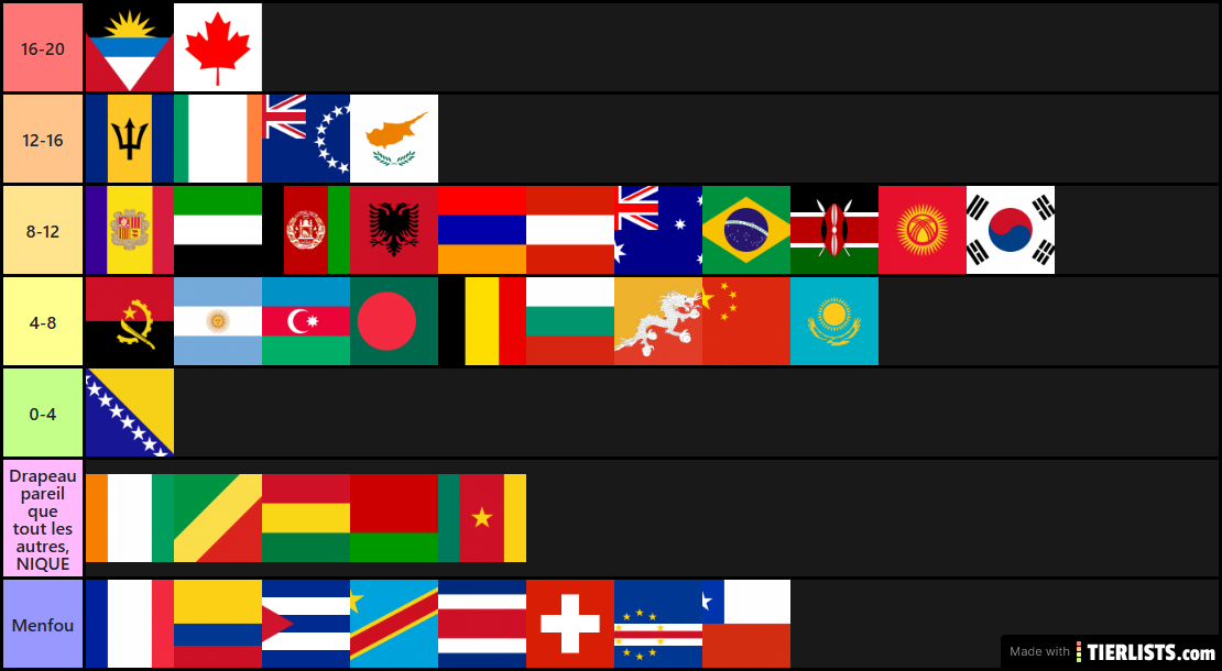 tier list pays