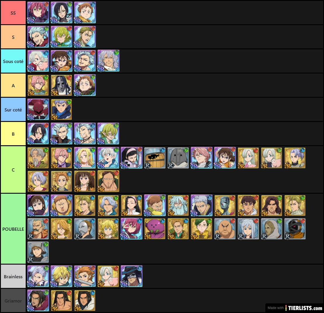 Tier list perso