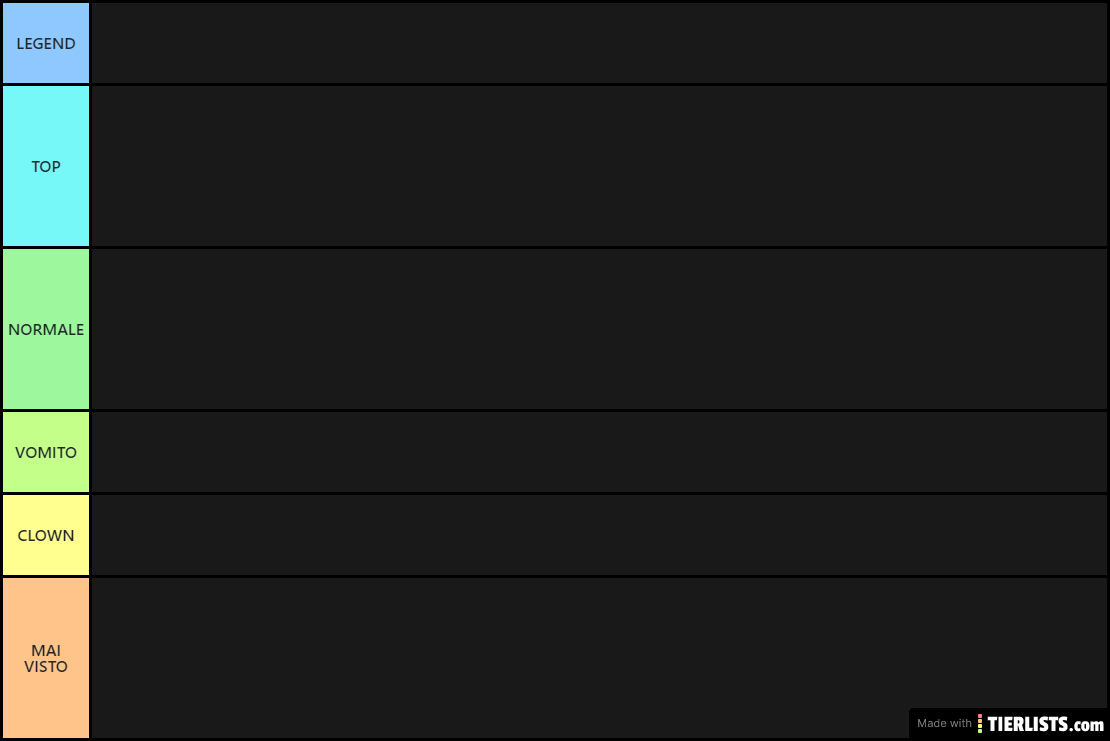 TIER LIST PIU' CHE GIUSTA E ONESTA