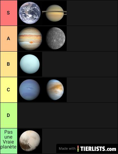 tier list planète