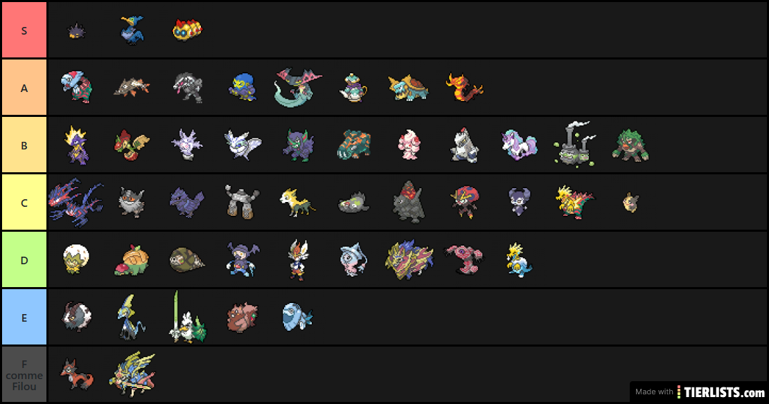 Tier List Pokémons 8G