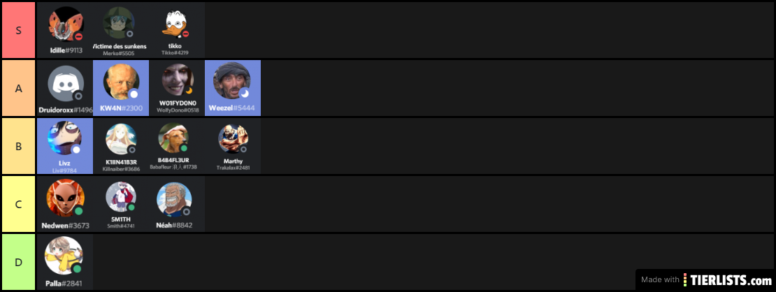 TIER LIST RAGE