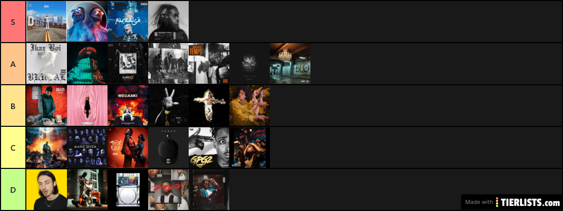 Tier list rap 2019