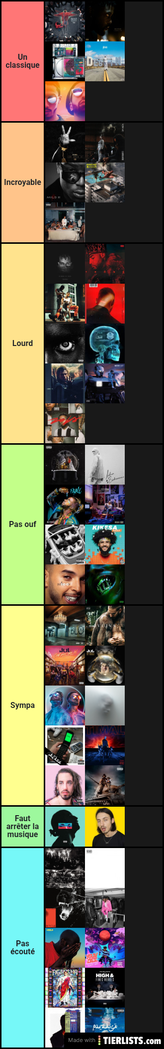 Tier list rap