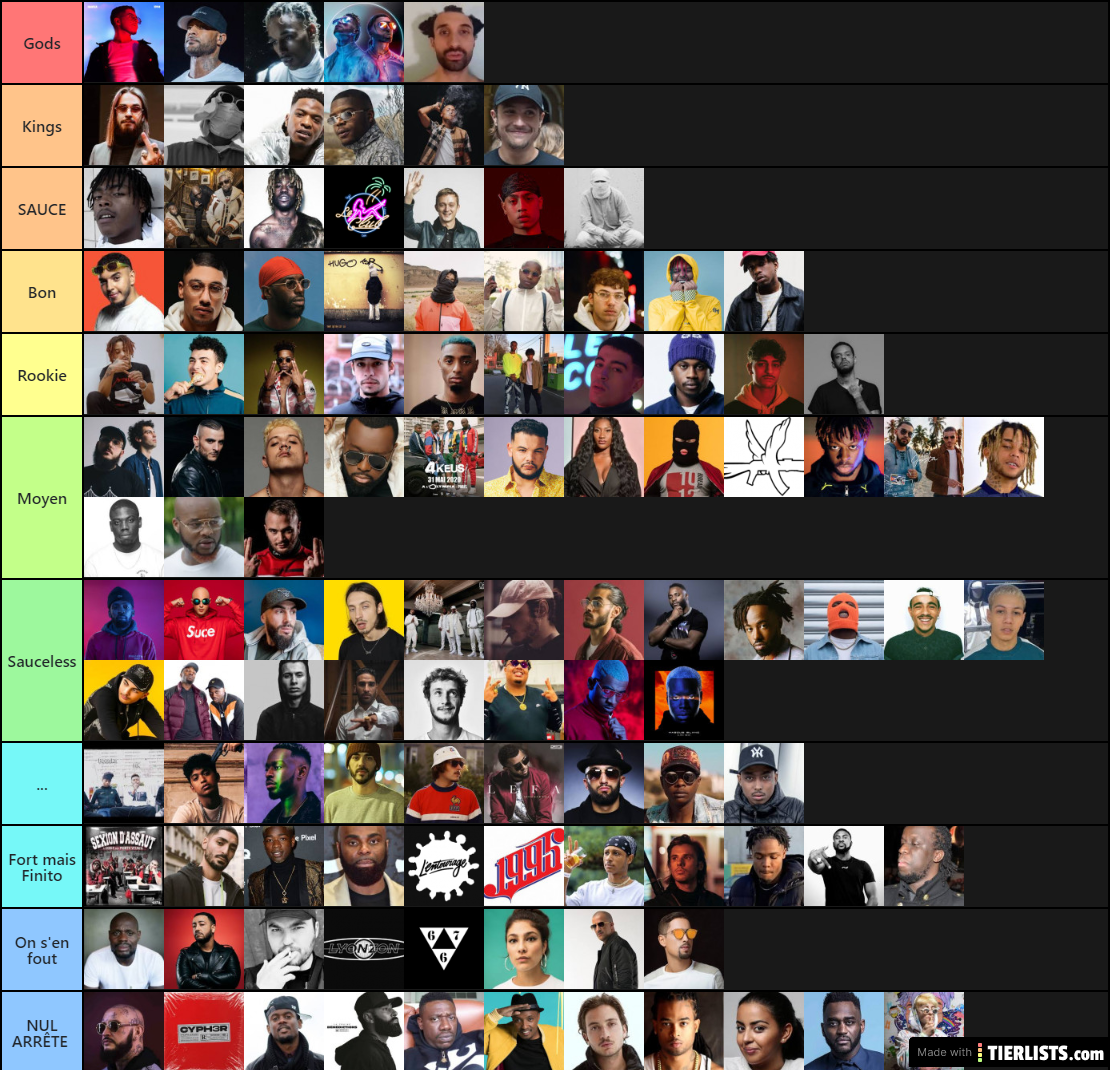 Tier List Rap