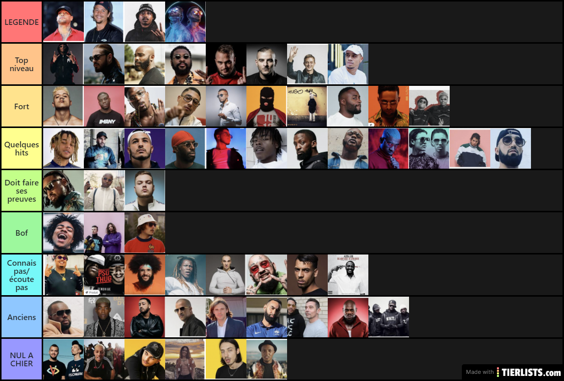 Tier list rap