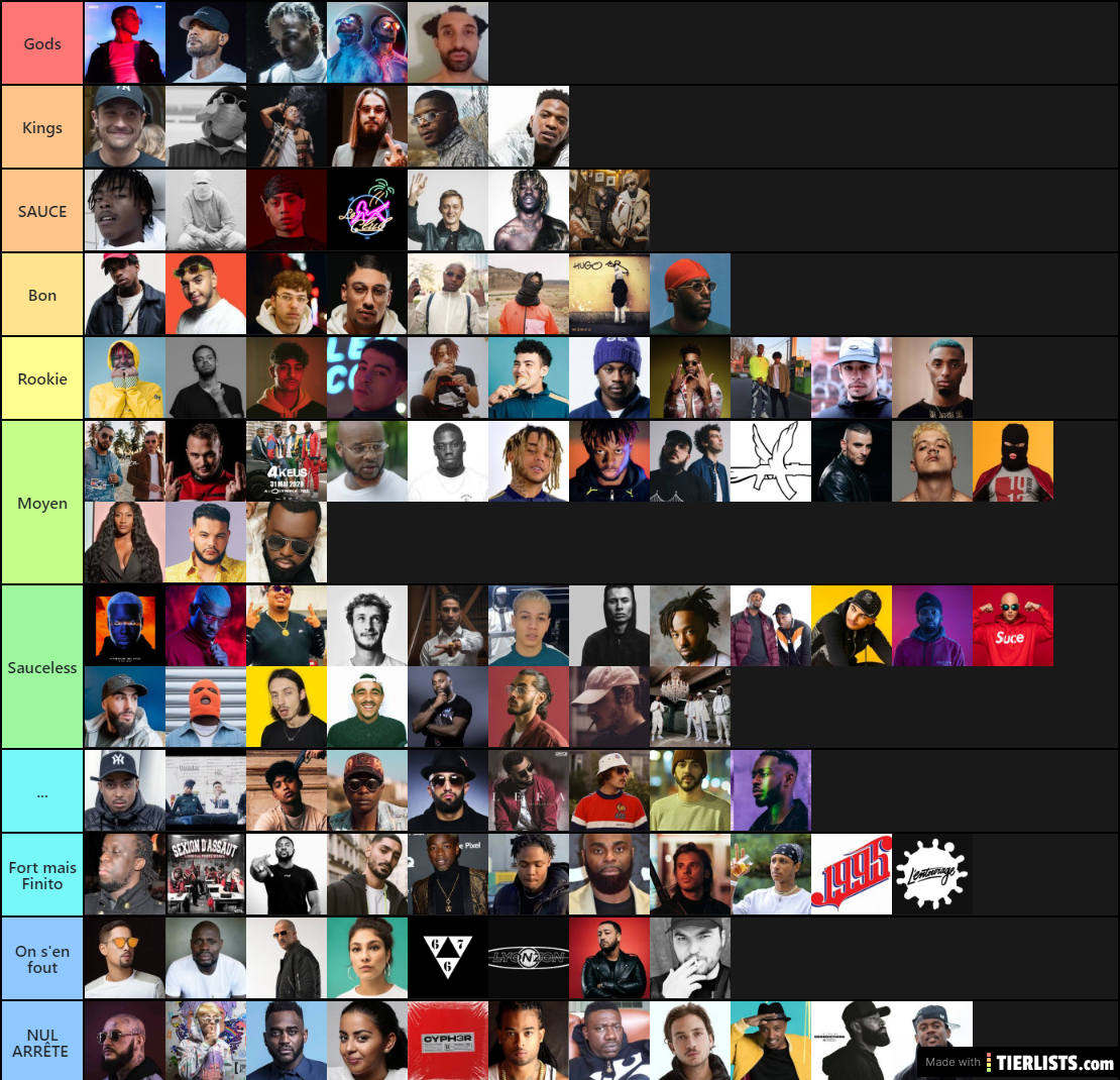 Tier List Rap