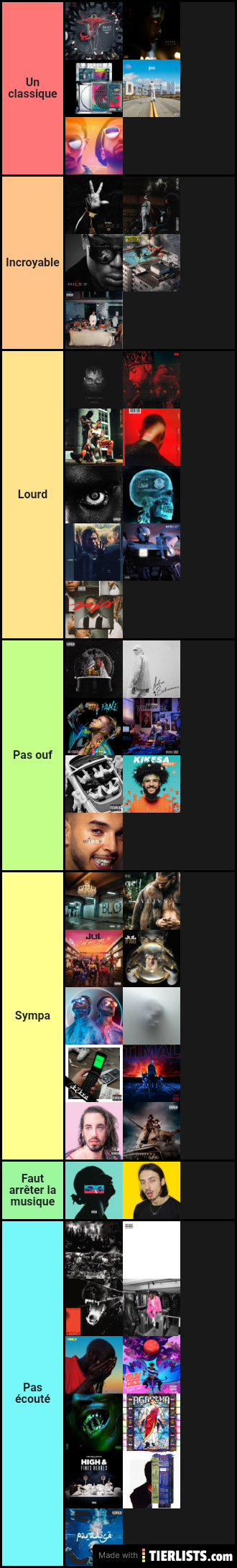 Tier list rap