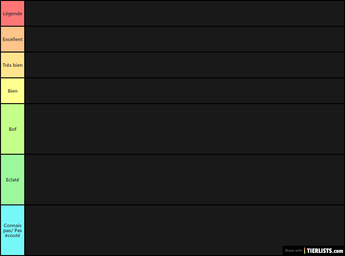 tier list RAP FR