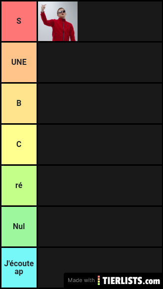 Tier list rap fr