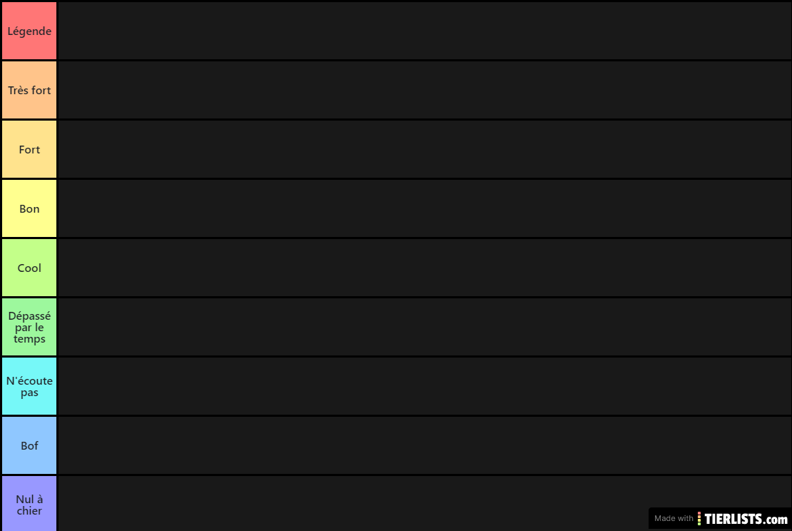 Tier list rap fr