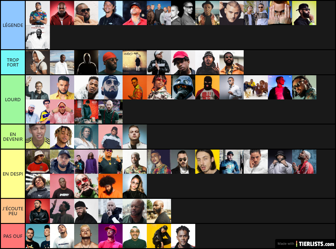 Tier list rap fr