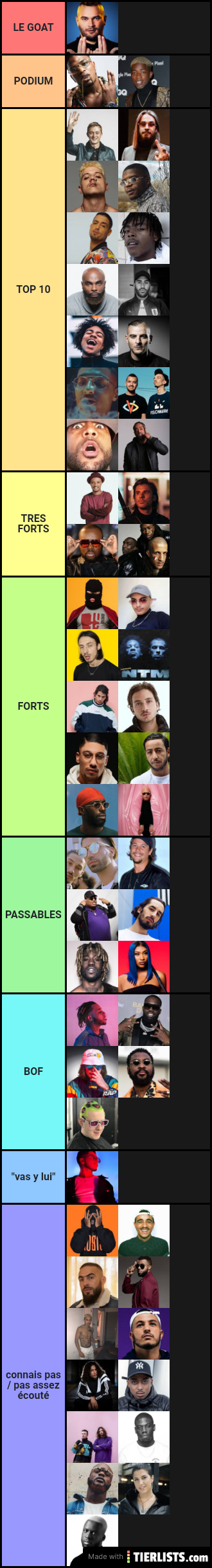 tier list rap fr