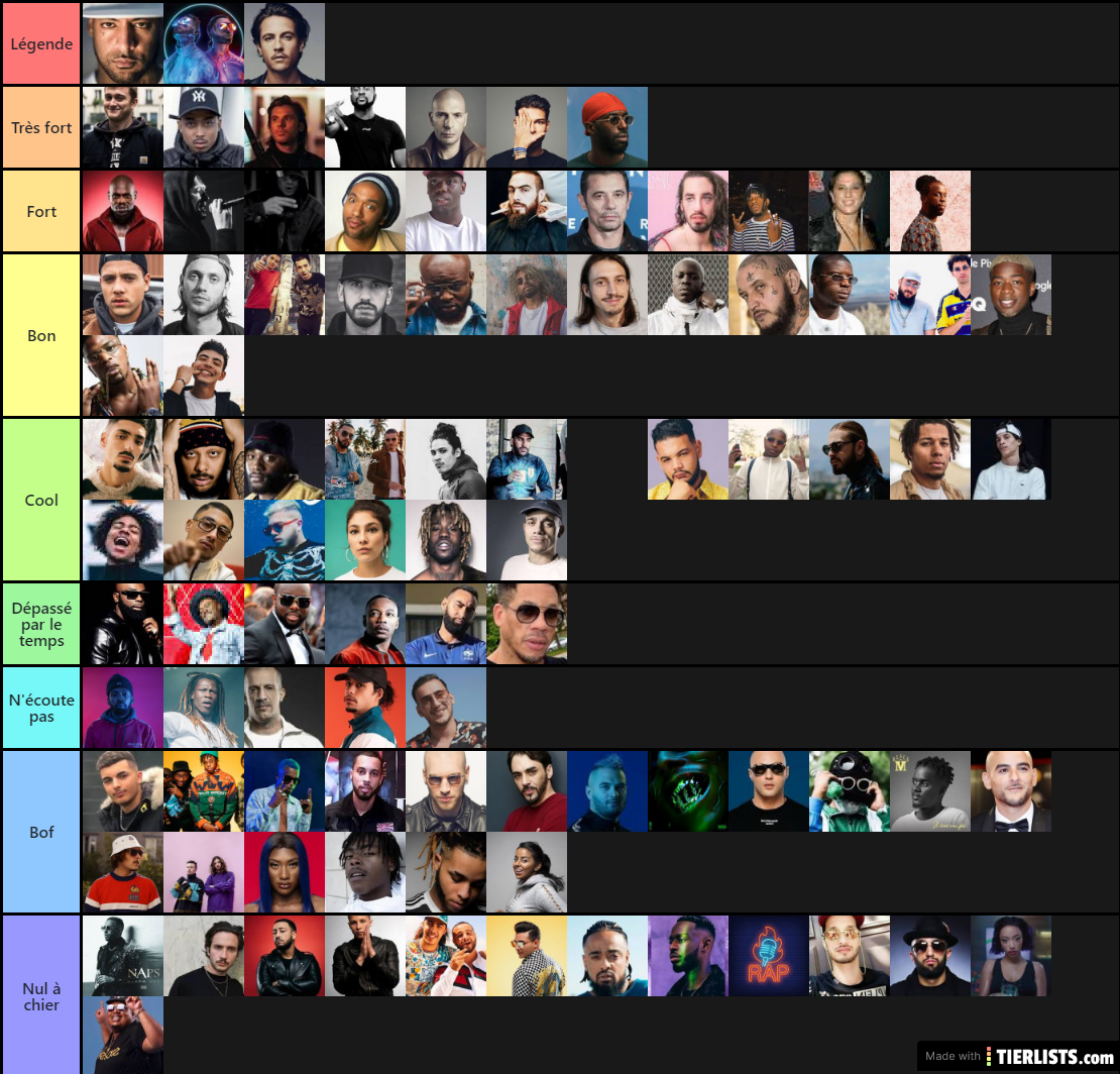 Tier list rap fr