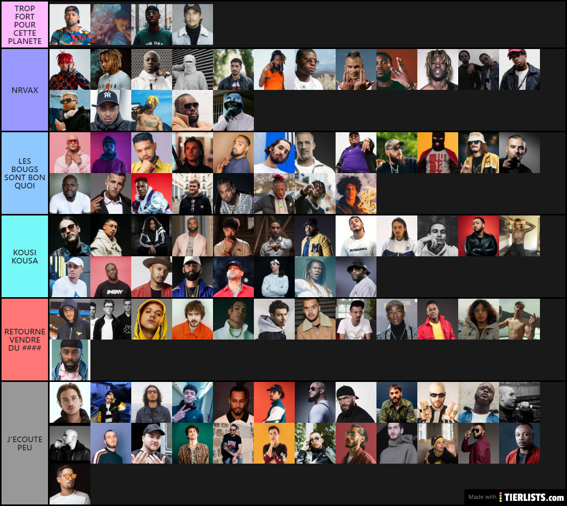 Tier list rap fr