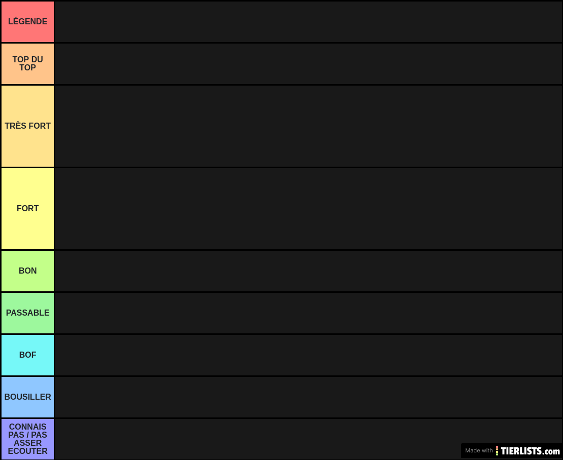 TIER LIST RAP FR LA VRAIE