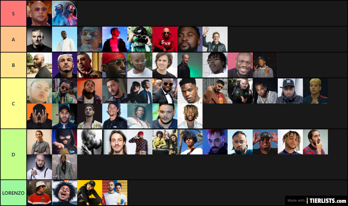 TIER LIST RAPPEURS FR