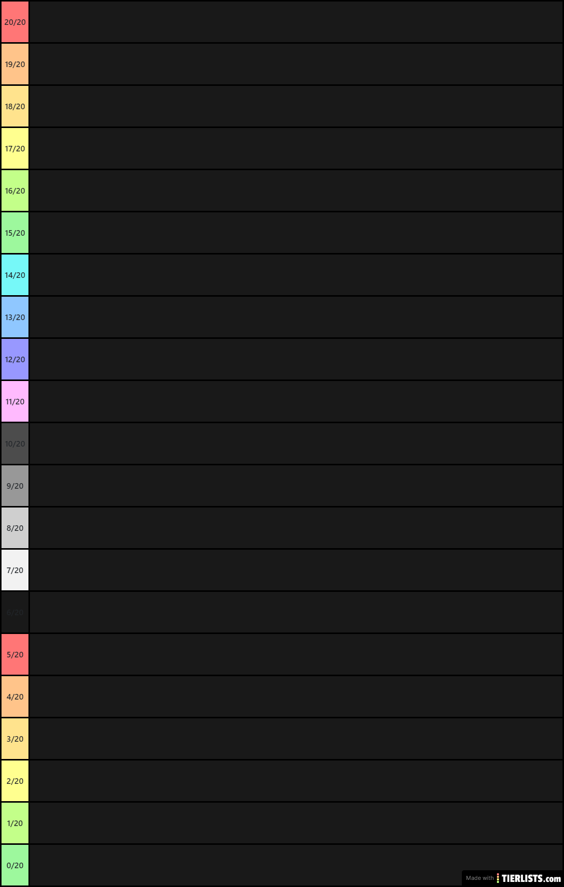 TIER LIST RP STAR ET RANDOM