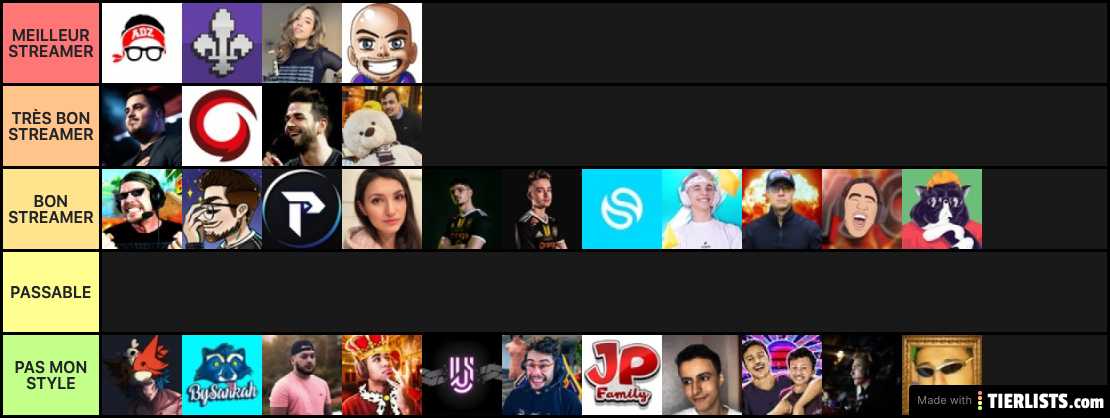 TIER LIST SAAM