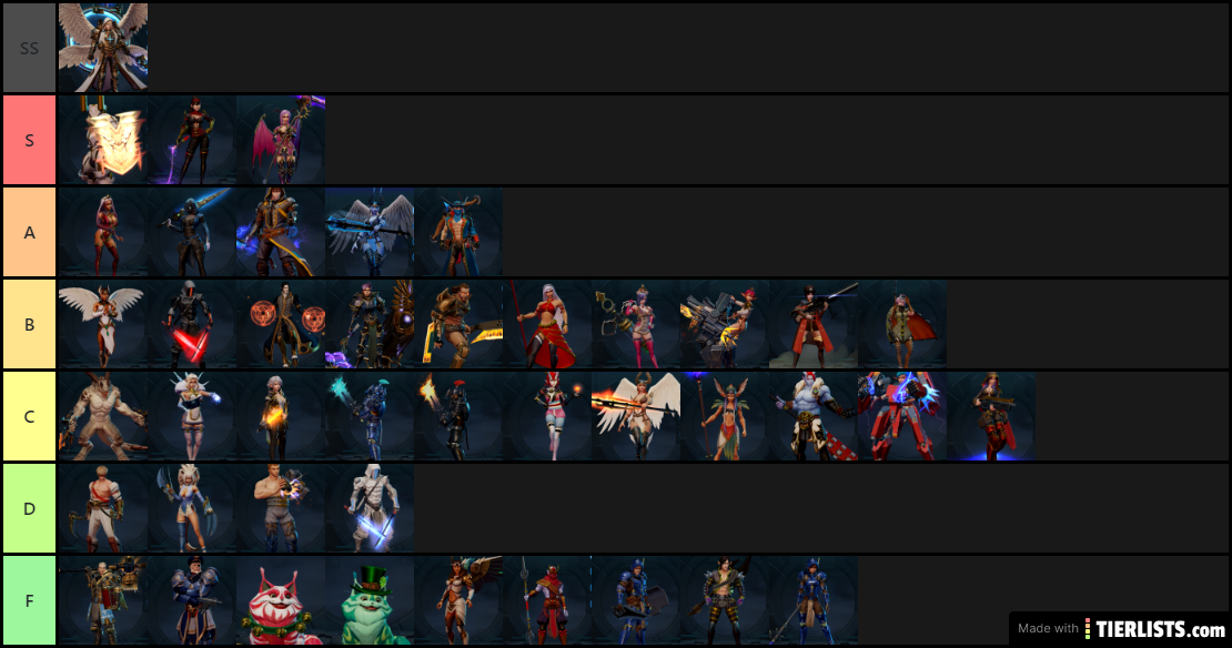 Tier List - Sarunax Update