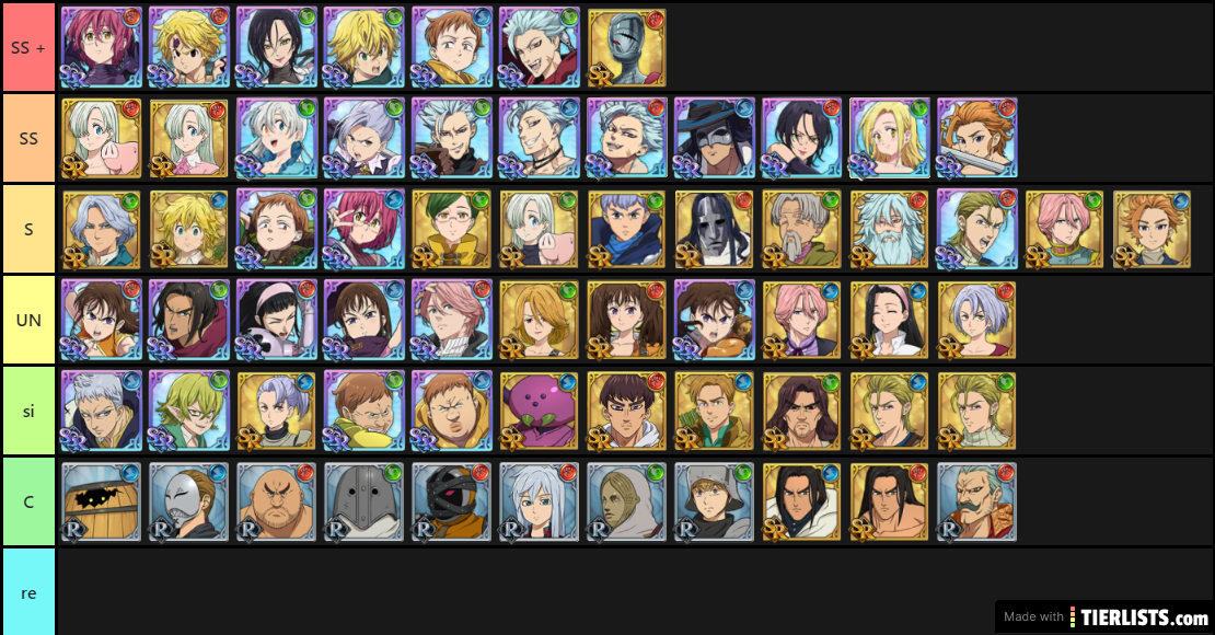 Tier list SDSHGC