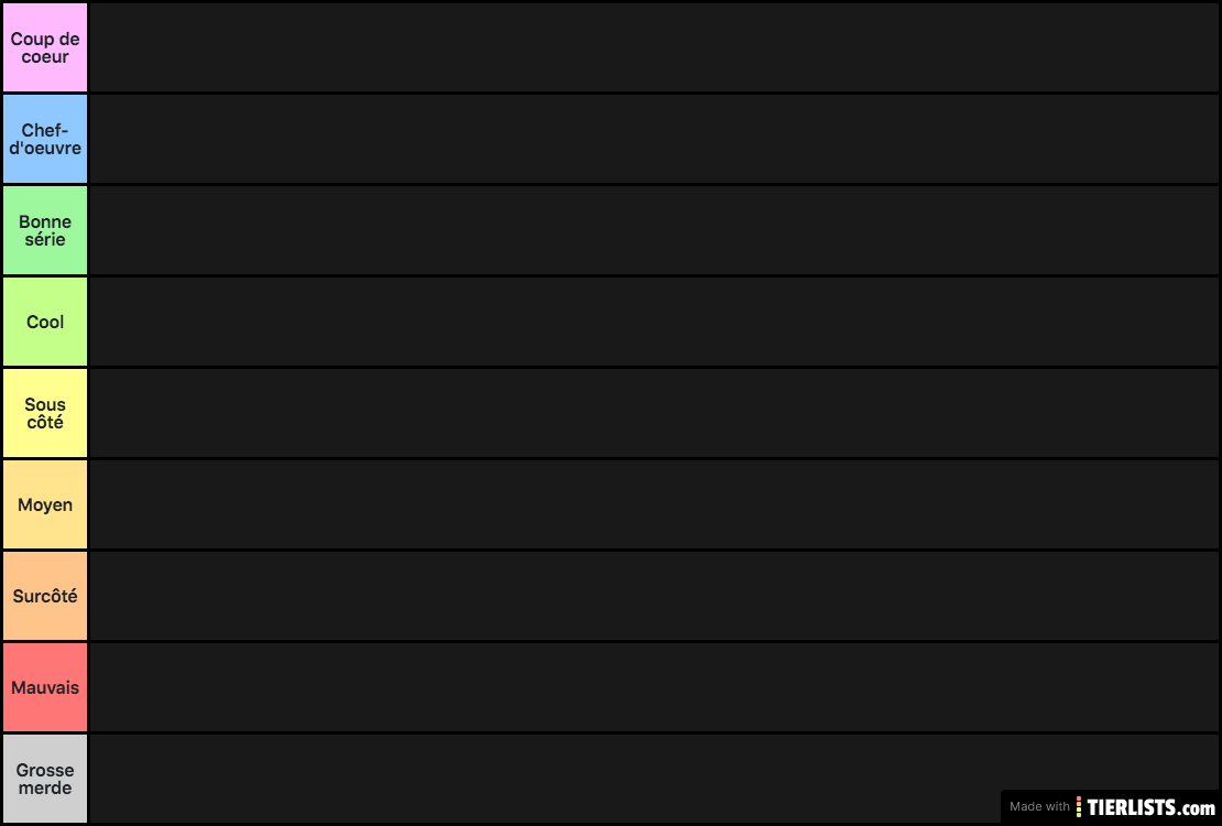 Tier list Série