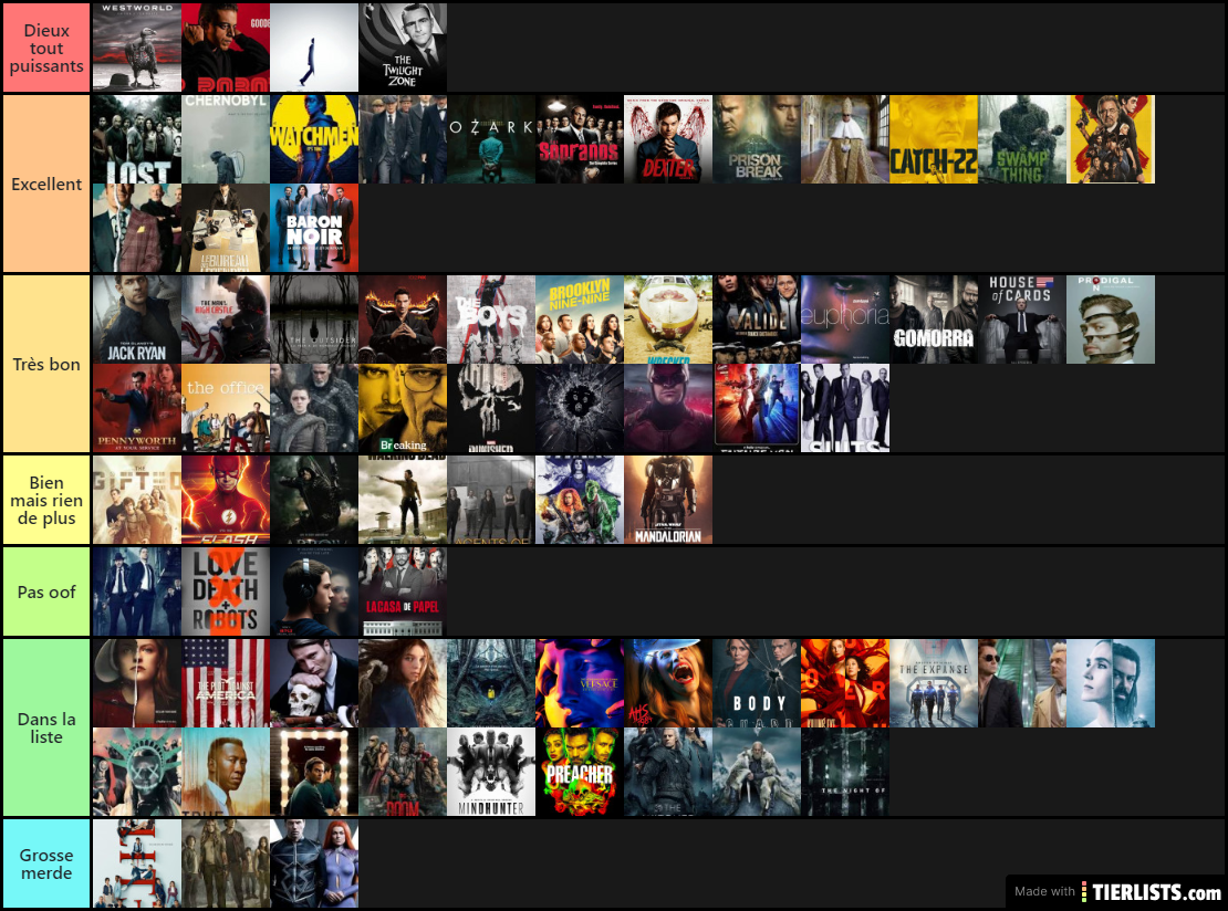 Tier list Série