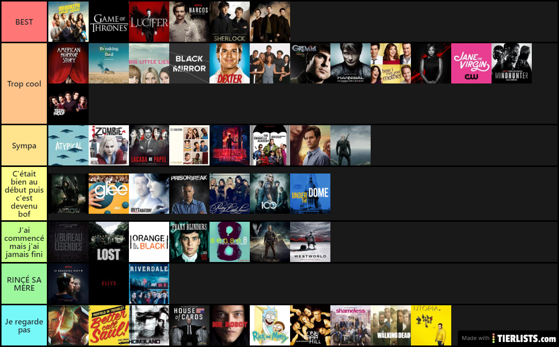 Tier List Séries