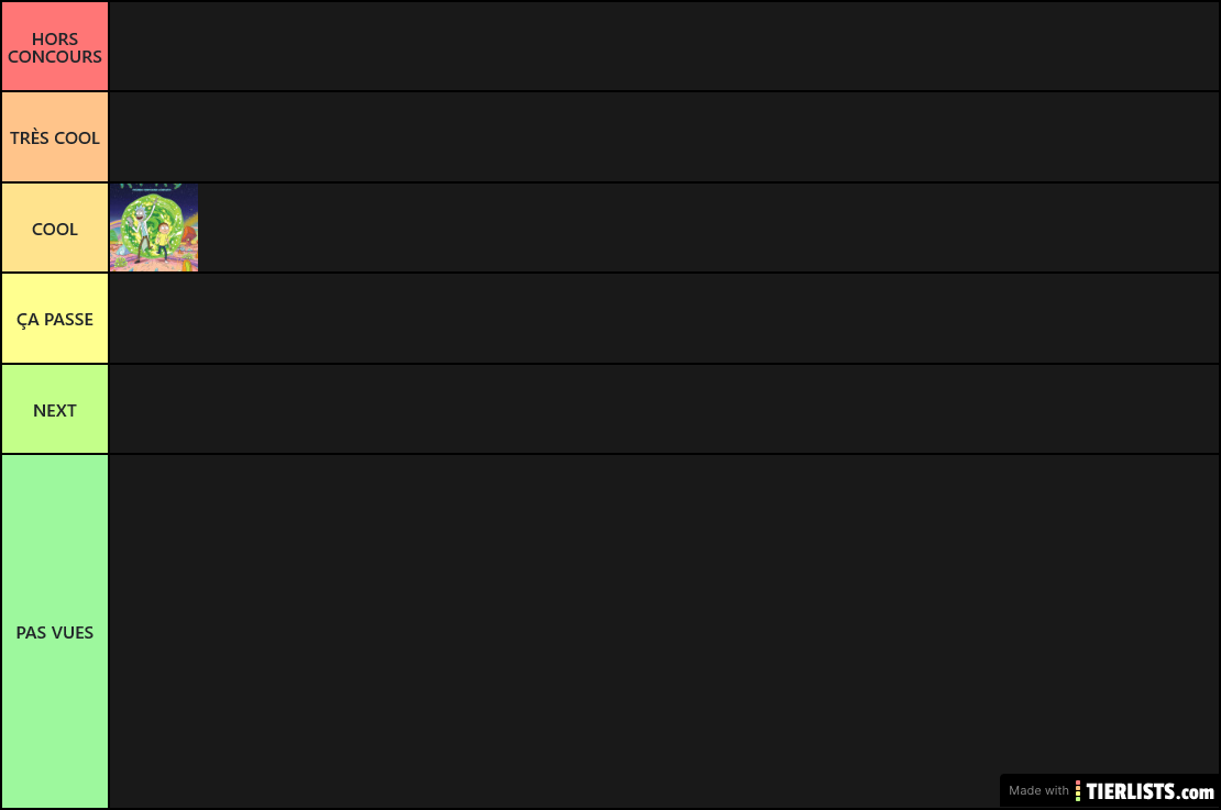 Tier list séries