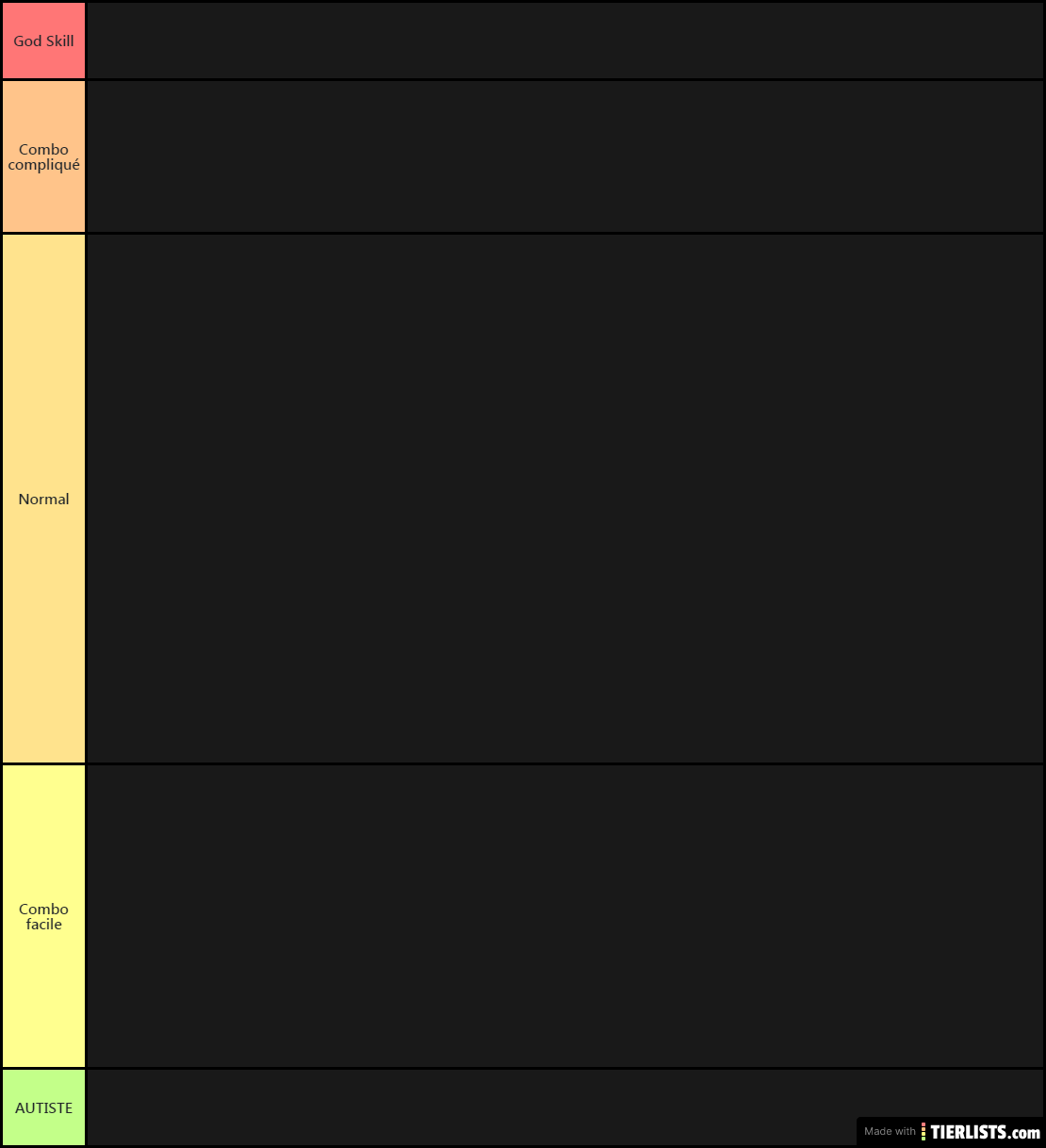 TIER LIST SKILL