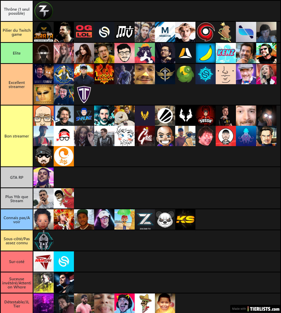 Tier List Stream FR