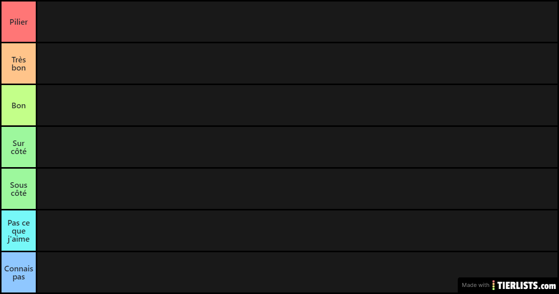 tier list streamer