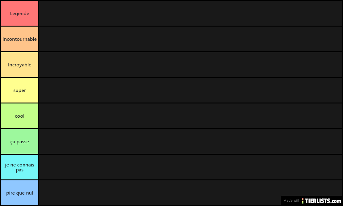 Tier list Streamer fr