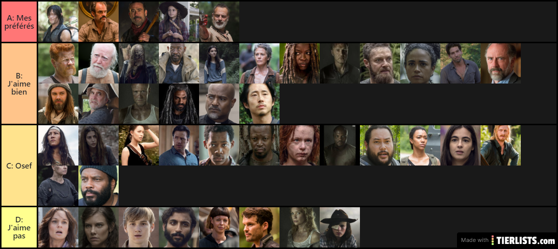 Tier List The Walking Dead