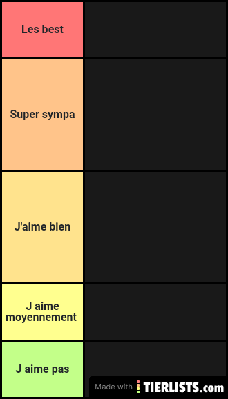 Tier list tml