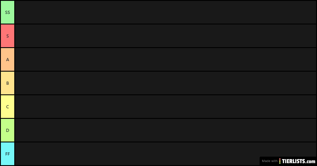 tier list top