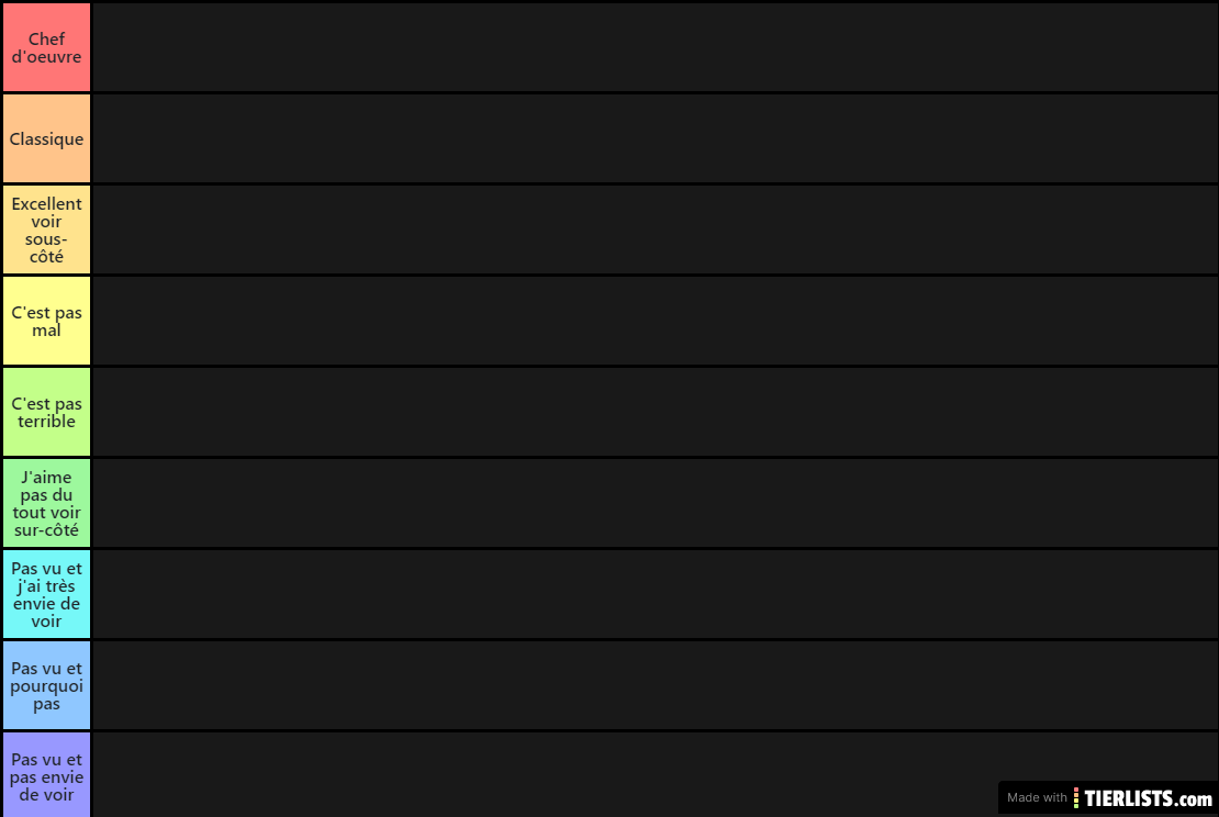 Tier List top series