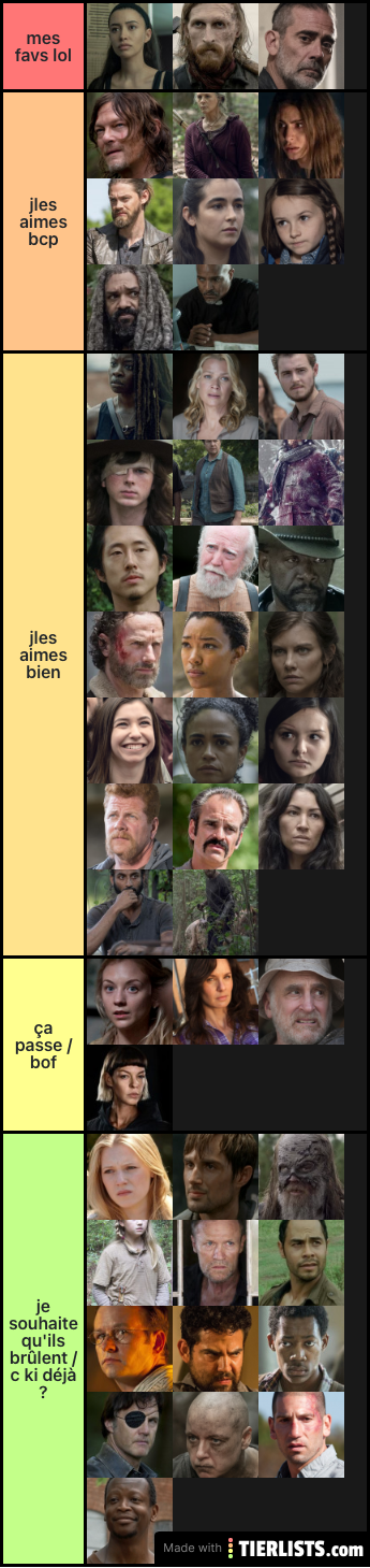 TIER LIST TWD