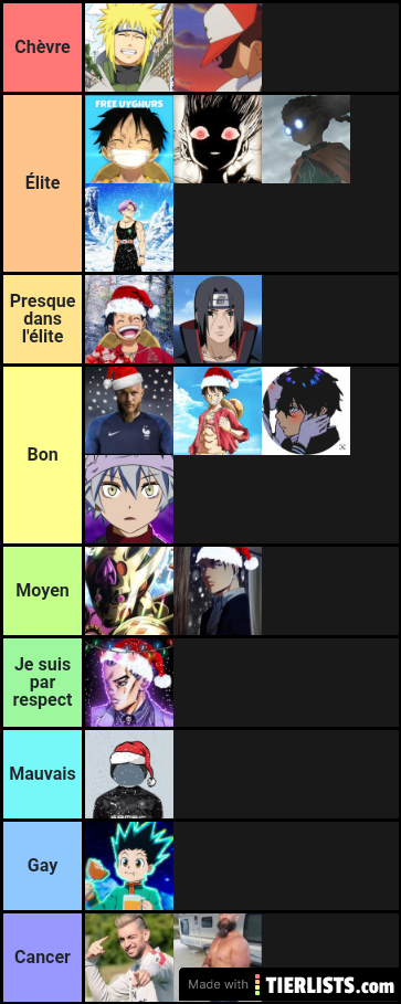 Tier list Twittos Insta