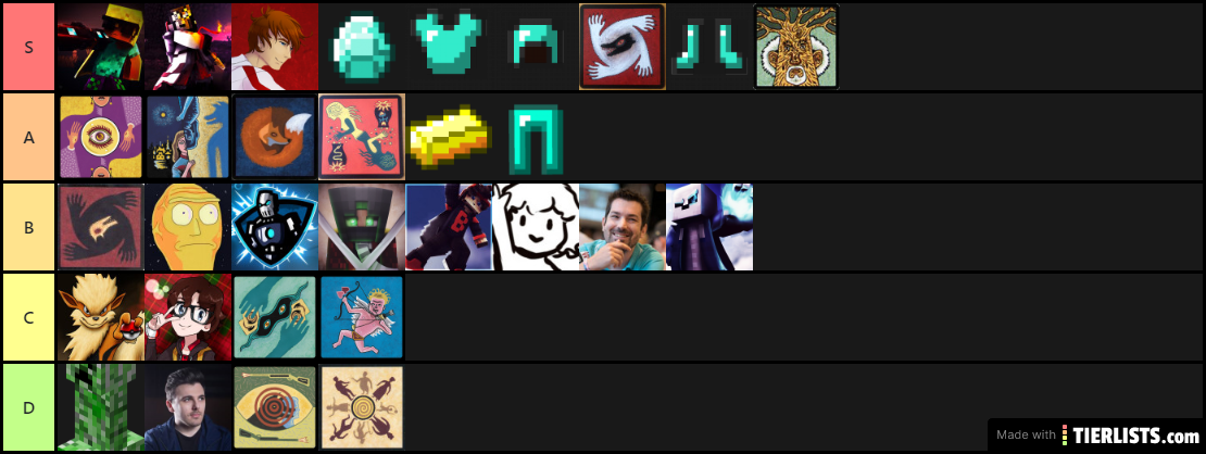 Tier list uhcs