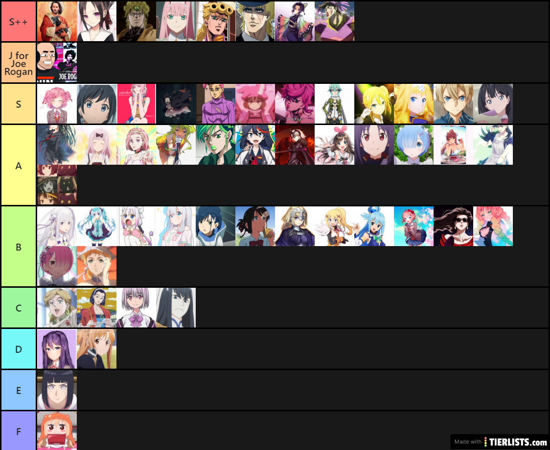 tier list yeet 2