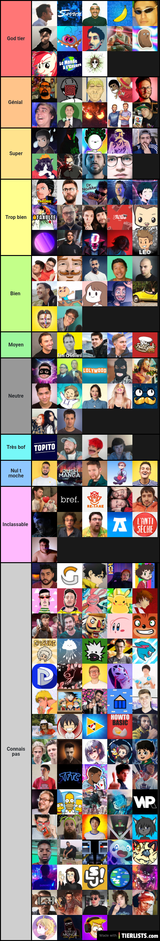 Tier list youtube