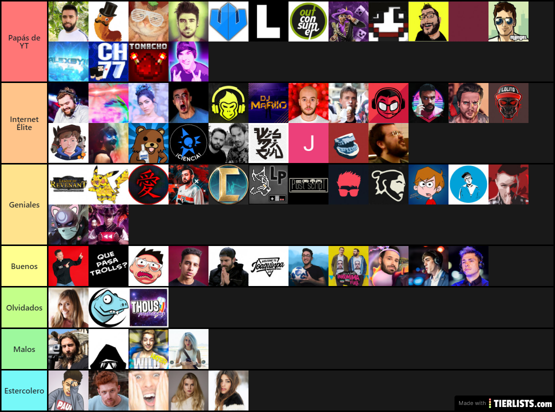 TIER LIST YOUTUBE ESPAÑA