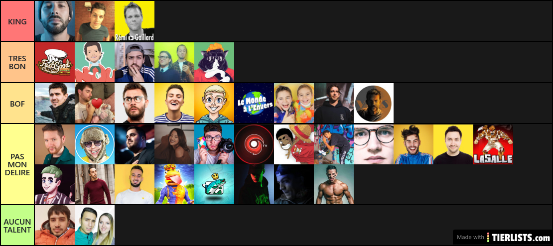 tier list youtubeur