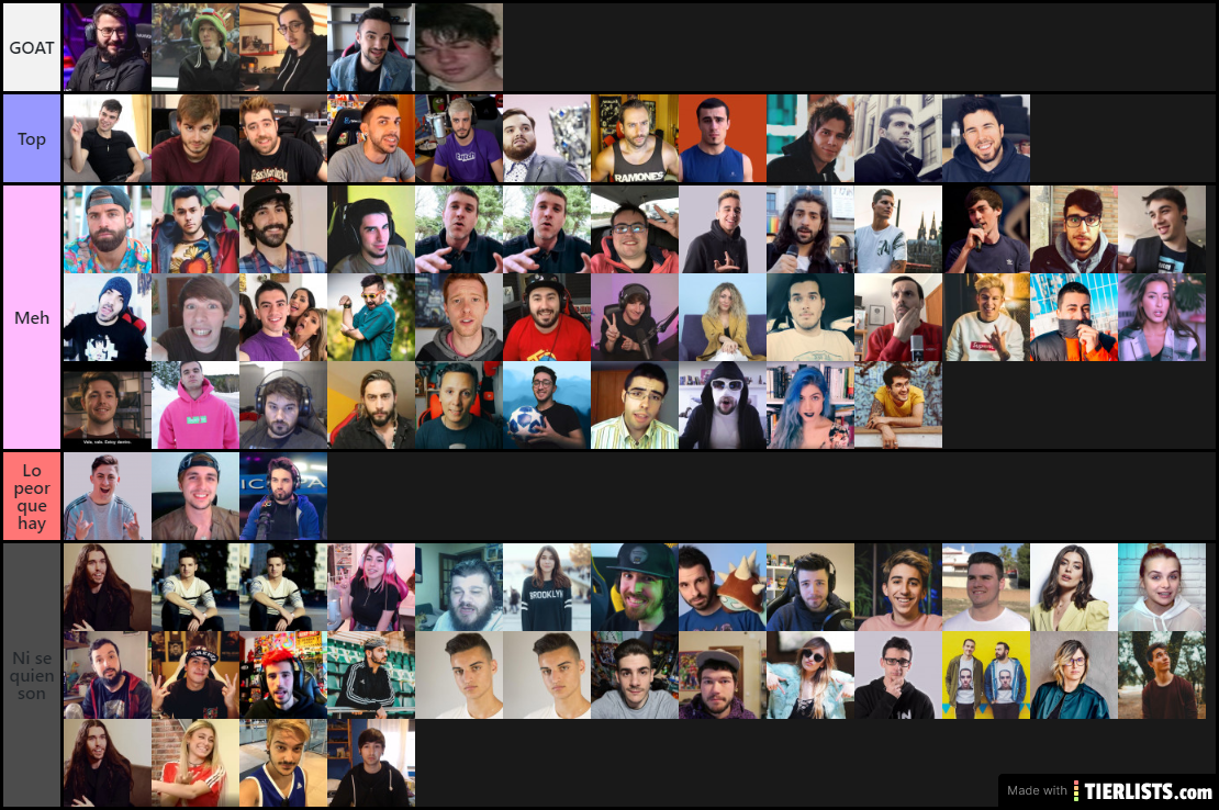 TIER LIST YT SPAIN OLEEE