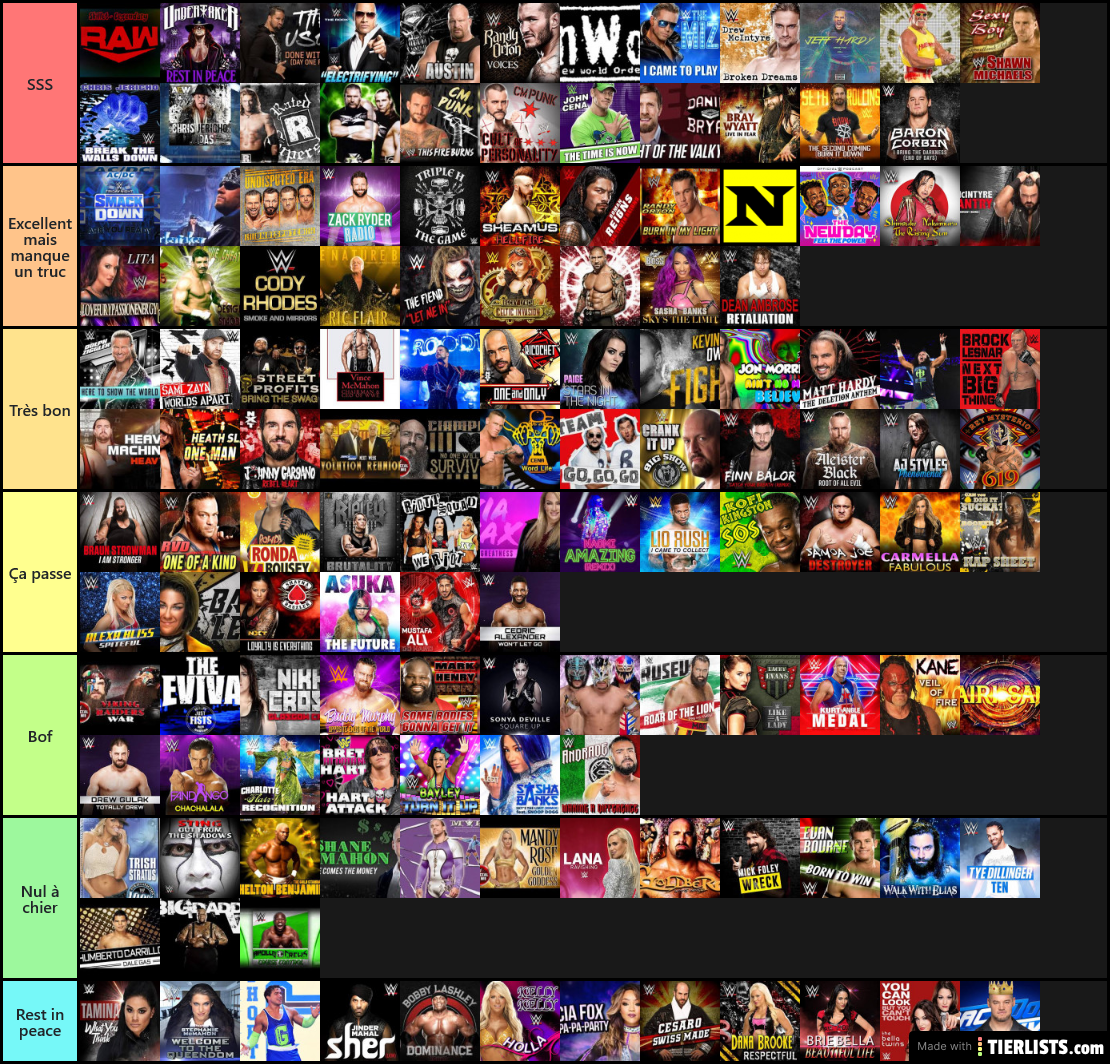 Tier List Ytb Musiques catch