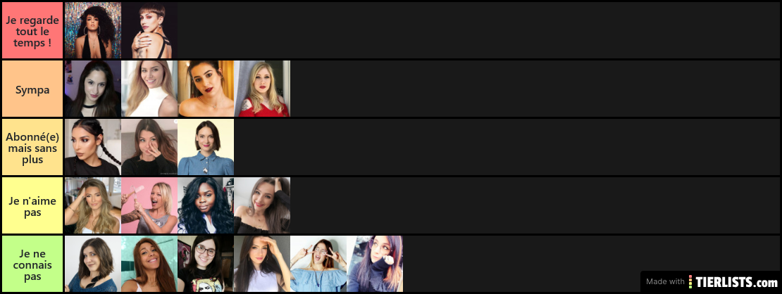 Tier list ytbeuses